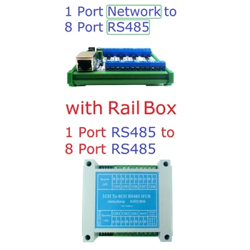 ET69C02Ethernet Сетевой промышленный шлюз Modbus Последовательный сервер RJ45 в RS485 Концентратор Конвертер UDP TCP Modbus TCP RTU MQTT HTTP PLC