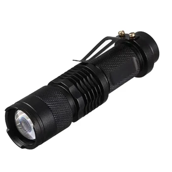 Портативный УФ-фонарик Zoom Inspection Light для обнаружения пятен от домашних животных из алюминиевого сплава 365Нм